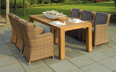 Top 3 Ways to Improve Your Patio Space in 2022